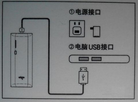 充电宝powerbank怎么用