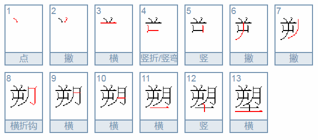 塑怎么读音是什么