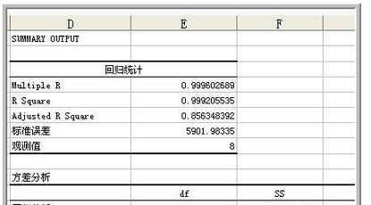 如何用excel做回归分析