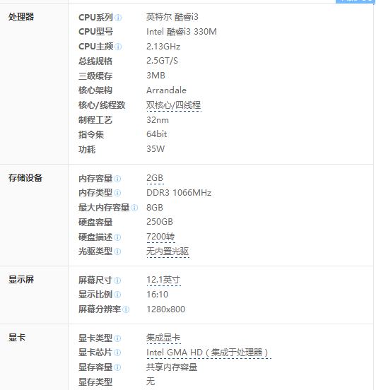 联想ThinkPad X201i怎么样？