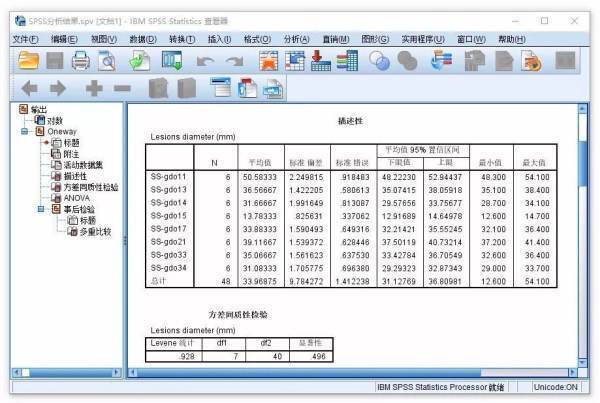 差异显著性ab确联赵往听规更极铁染c如何标注