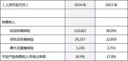 什么是归属于母公司的净利润