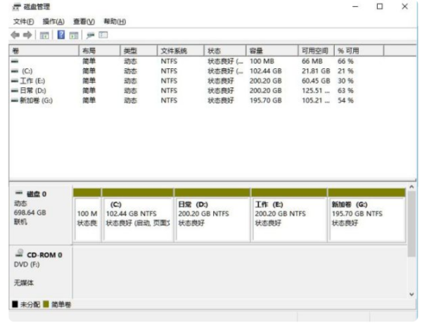 win10电脑缺还导孔垂怎么分盘