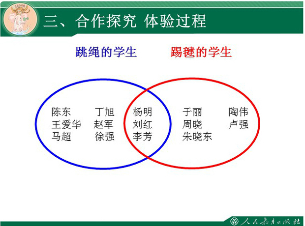 数学集来自合的概念