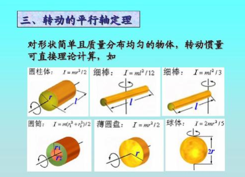 圆柱转动惯量