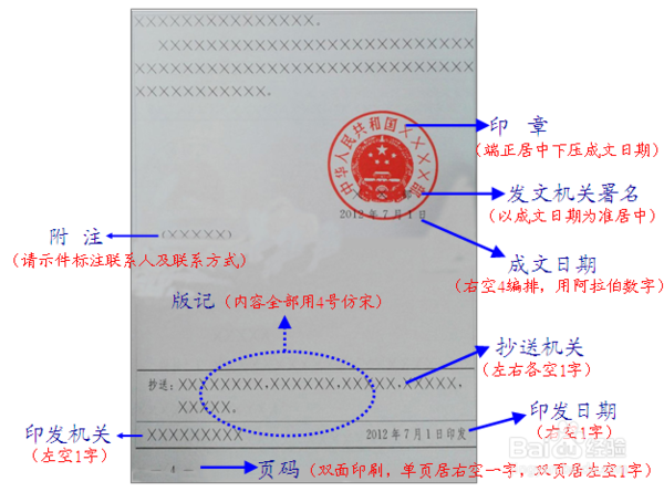 正式文件抄送急弱每出味格式