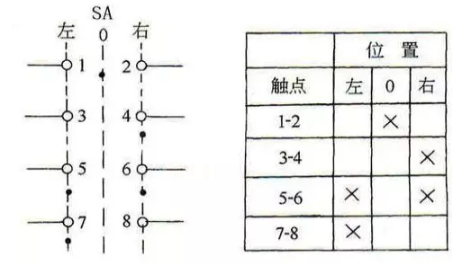 万能转满血预换开关的接线图以及接法？