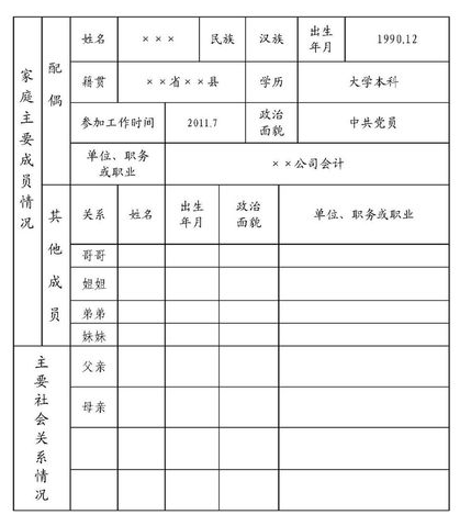 入党志愿书里的主要社会关系成员怎么写?