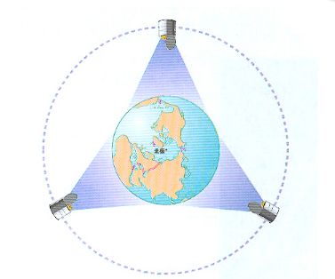 地球同步来自卫星距离地面高度是多360问答少？用公式表示。