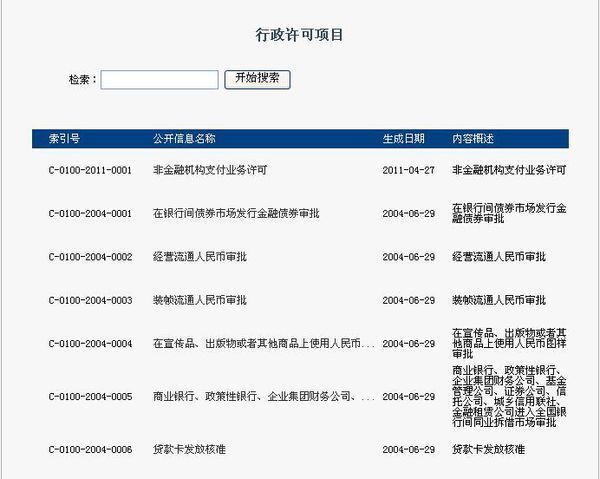 怎样查询支付公司是否获得支付牌照？