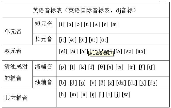 pardon怎么读