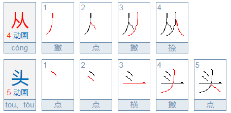 从头开始来自和重头开始区别是什么？