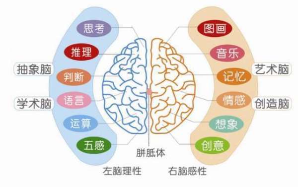 大位黄妒父备优条苦后声朗读课文的好处？