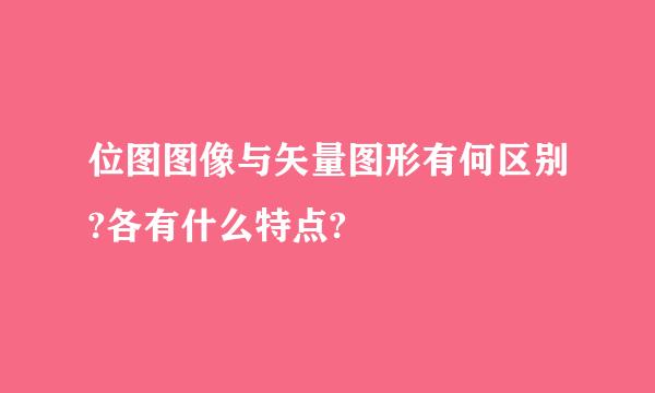 位图图像与矢量图形有何区别?各有什么特点?