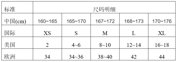 衣服的尺码S和M，L是多大啊？