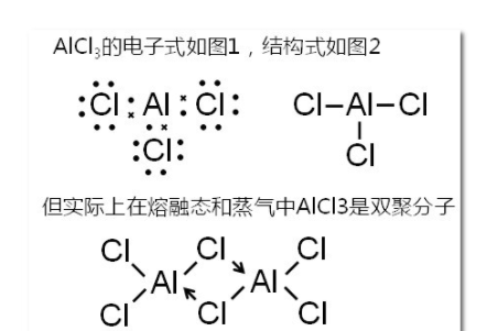 氯化铝电子式是什么？