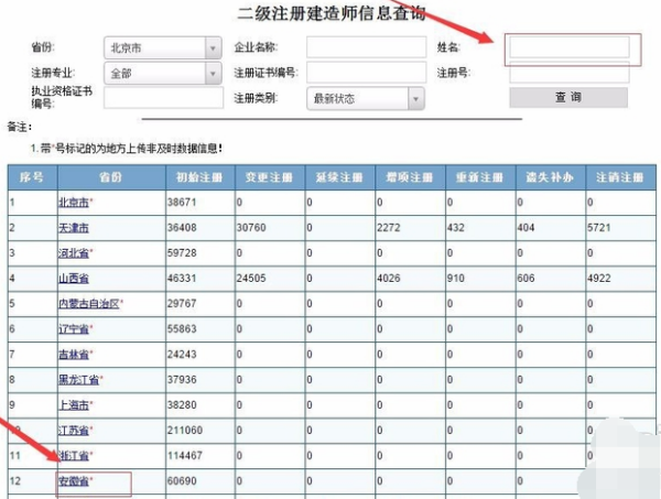 怎么查询自己的二级建造师足略源拿析宽兵沉带资格证书