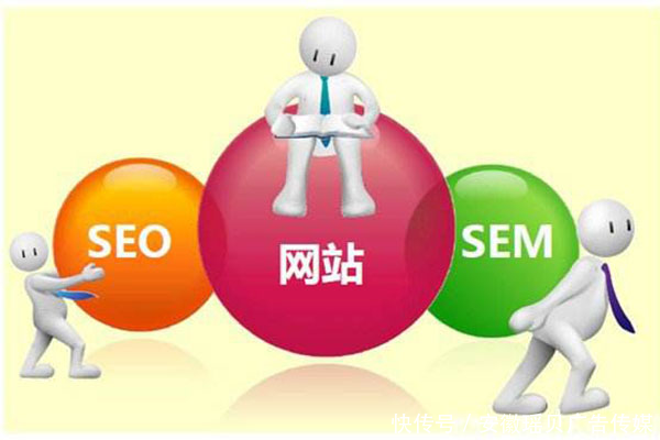 SEO和S来自EM分别是什么意思?????