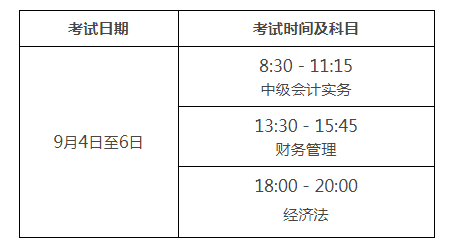 2021年中级会计师报名时间