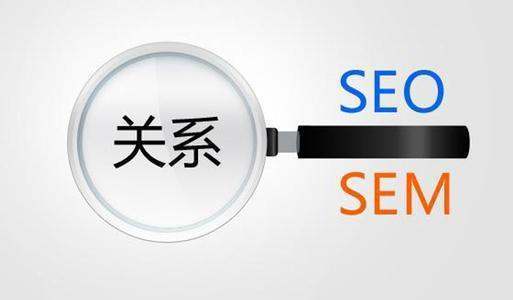 SEO和S来自EM分别是什么意思?????