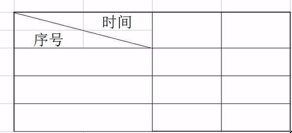 wps刘很根烟脱欢穿联高英文字表格斜线怎么打字