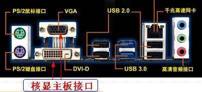 电脑音响线怎么接图解