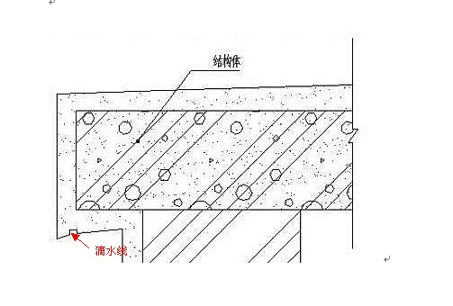 窗台滴水线做法来自参照什么规范图集