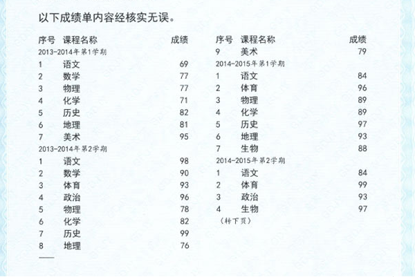 初中学生成绩查询系统