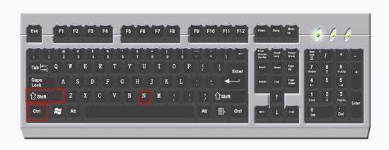 Ctrl+N 是什么意思？