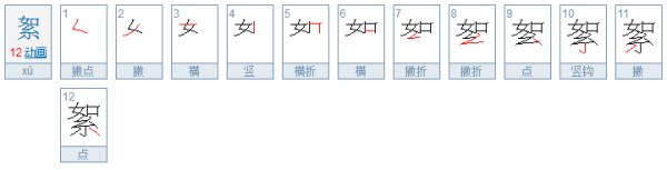 絮是什么意思?