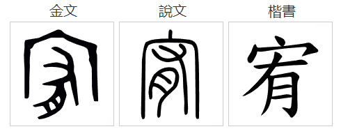 宥字取名的含义是什么?