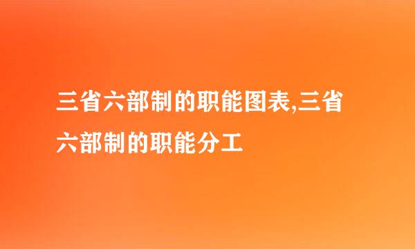 三省六部制的职能图表,三省六部制的职能分工