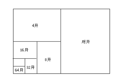 3列错温往告级演教2开尺寸是多大？