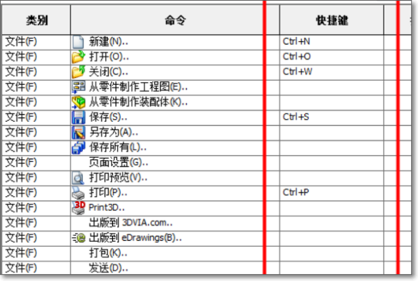 solidworks快捷键如何设置