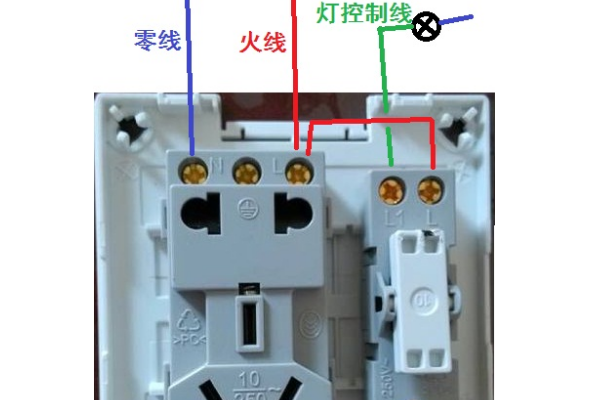 什么止裂早雷独轮是零线