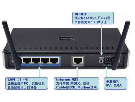 191.168.1.1 无线路由器怎么设置