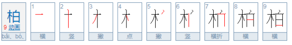 “柏”来自字在做人的姓氏时正确读音是什么？