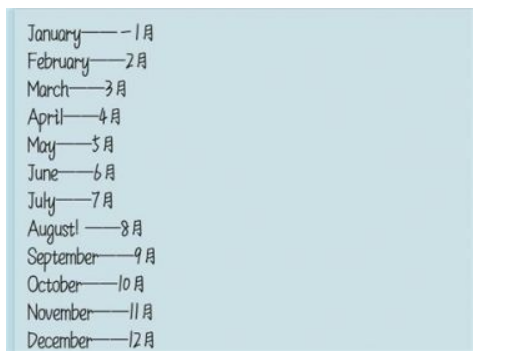 一月英文简写是什么？