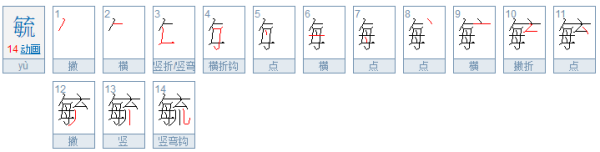 毓是什么意思来自？