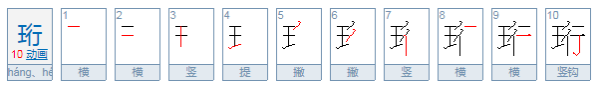 王行念什么字？