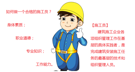 建筑八大员有什么报考条件