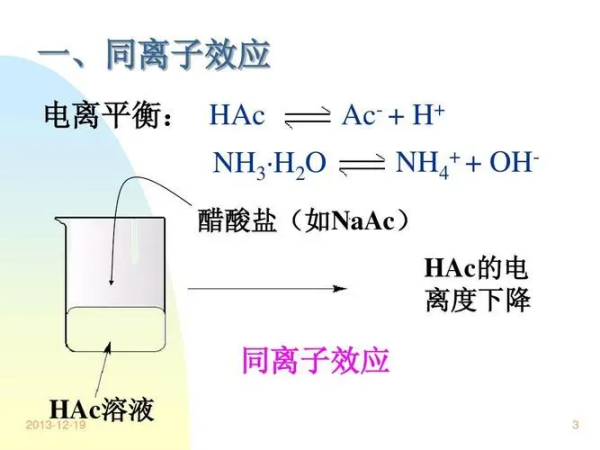 什么是同离子效应？