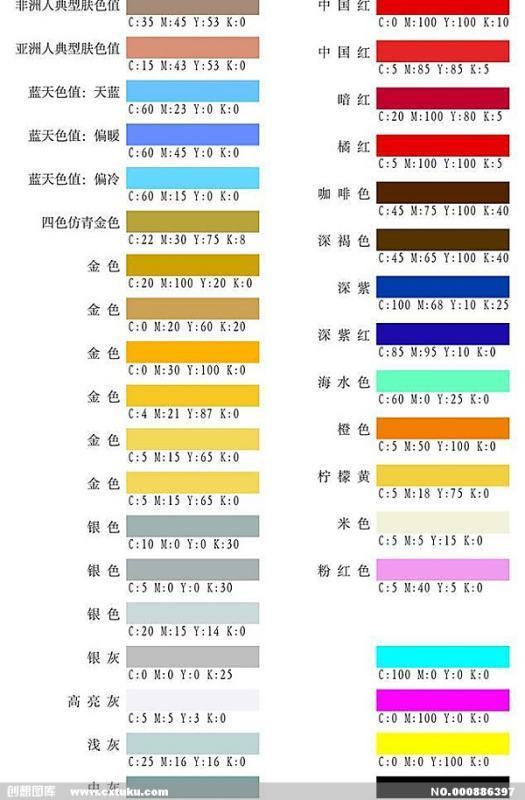 PS里面的大红字的CMYK值是多少？