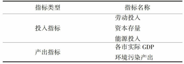 什么是tobi远判能t 模型