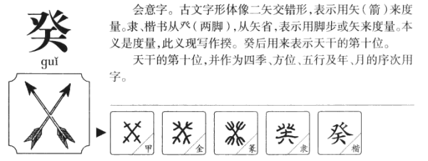 癸 字怎么读