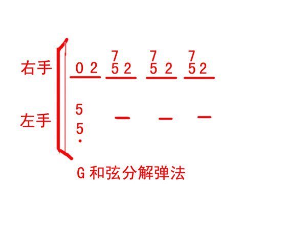 西风的来自话简谱左手伴奏