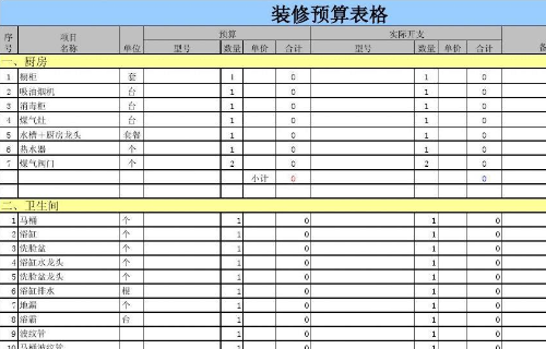 表格打印来自如何设置每页都有表头