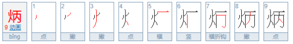 ‘炳’是什么意思各议响密？