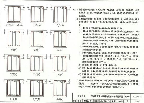 钢筋图纸中的四肢箍、两肢箍是什么意思