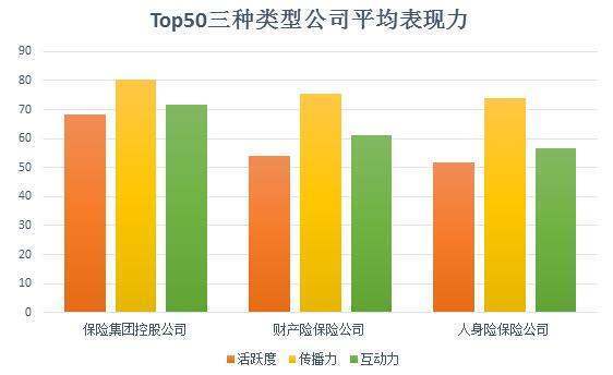 国内保险公司排名前十的介绍